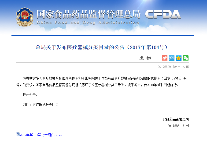 Overview of the latest edition of the Medical Device Classification Catalogue