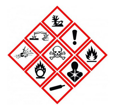 Global,GHS,Labeling,Classification,Harmonized,Chemical
