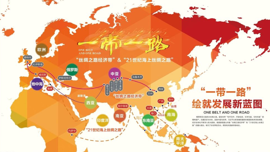 化學品,法規,一帶一路,REACH,TSCA,新化學物質申報,歐盟