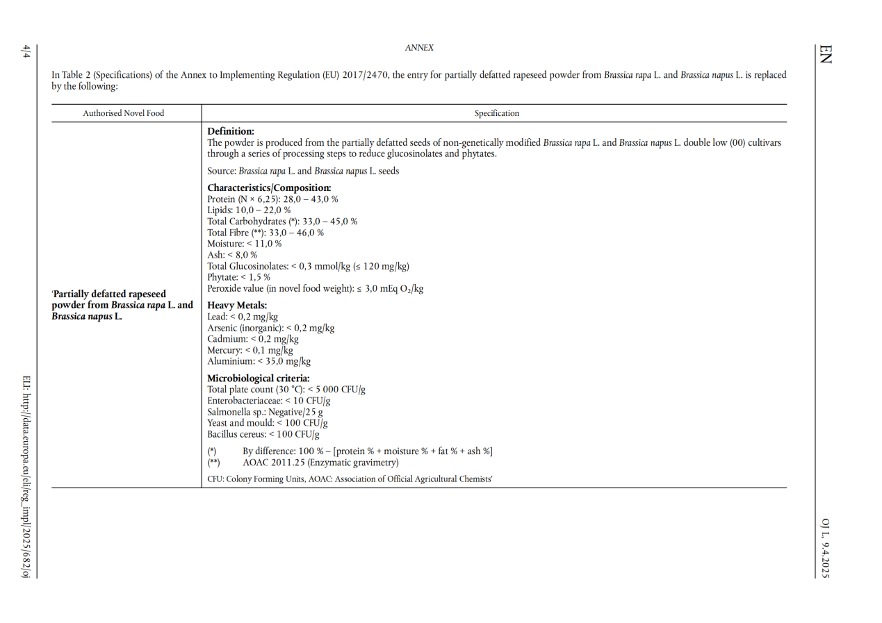 EU,Food,Ingredient,Novel,Approve