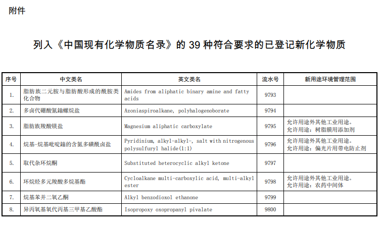 現有化學物質名錄,生態環境部,新化學物質,化學物質,中國現有化學物質名錄