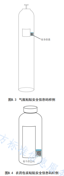 廣東省,危險化學品,安全信息碼,應用規范