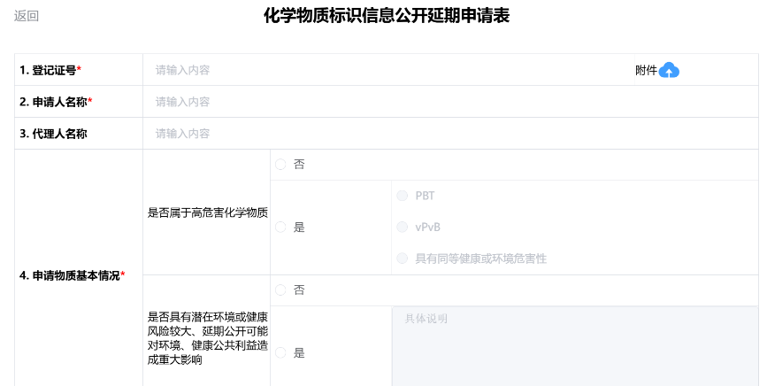 化學物質標識,化學品管理,名錄,新化學物質