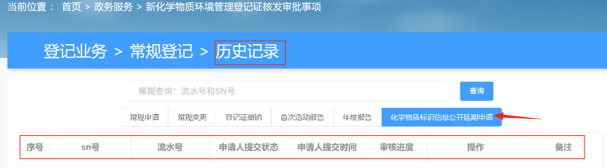 化學物質標識,化學品管理,名錄,新化學物質