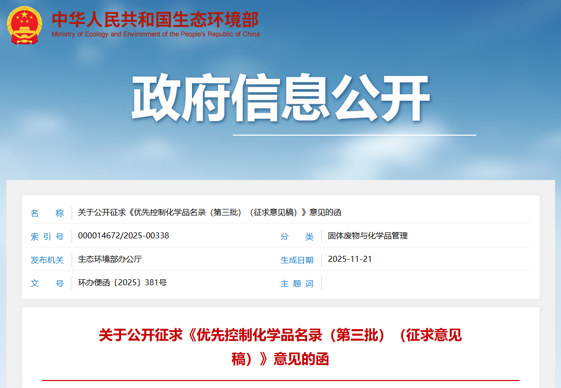 化學品名錄,高風險,化學物質