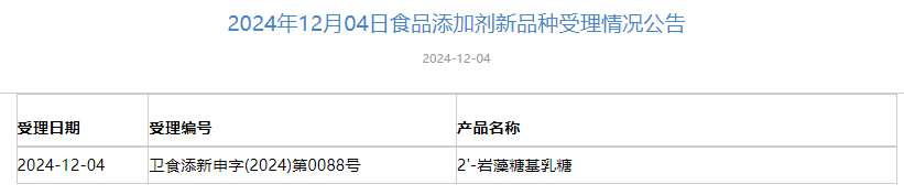 2'-FL受理,三新食品,受理動態,食品添加劑新品種