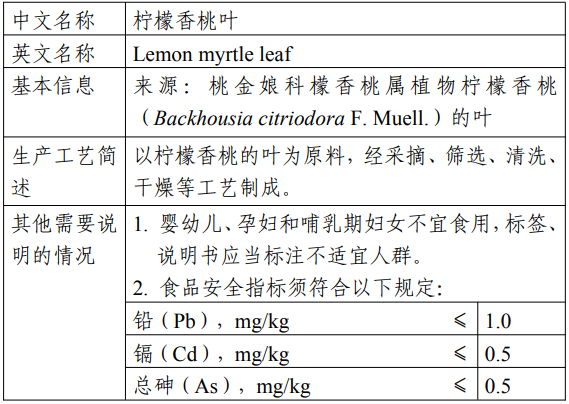 三新食品,瑞旭,小麥極性脂質,2'FL,甜菊糖苷,新品種