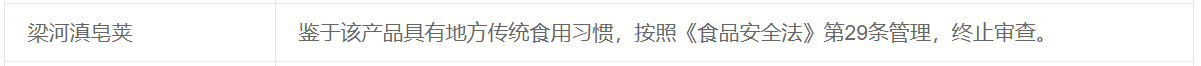 梁河滇皂莢,皂角米,地方特色食品,新食品原料