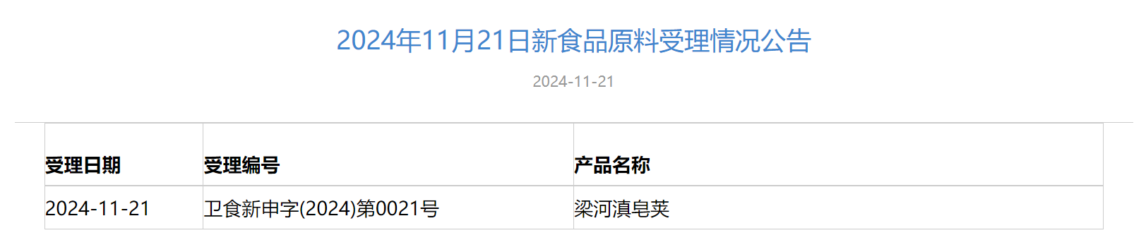 梁河滇皂莢,皂角米,地方特色食品,新食品原料
