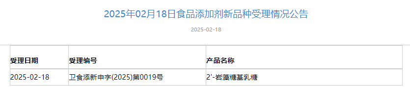 三新食品,青錢柳葉提取物,猴頭菇菌絲體,兩歧雙歧桿菌BGN4,新食品原料,受理申報