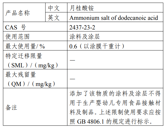 食品相關,新品種,月桂酸銨,己二酸二(2-乙基己基）酯