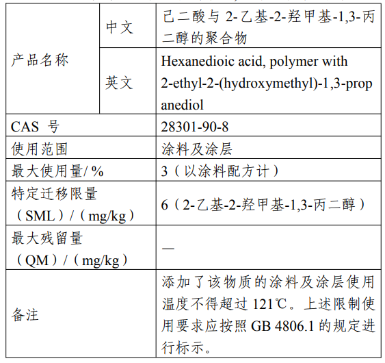 食品相關,新品種,月桂酸銨,己二酸二(2-乙基己基）酯
