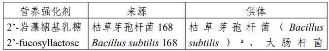 氨肽酶,3-FL,三氯蔗糖,LN,食品添加劑,新品種