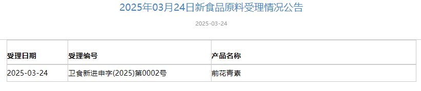 三新食品,受理動態,綠咖啡豆提取物,前花青素,新食品原料