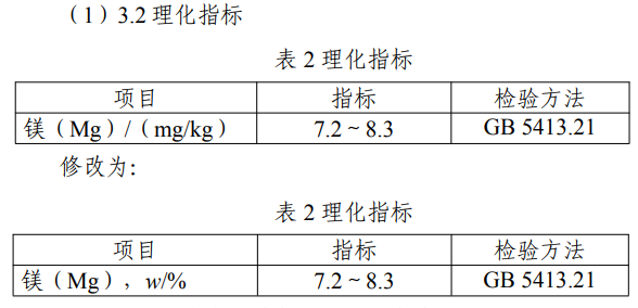 D-阿洛酮糖,三新食品,新食品原料,食品添加劑,新品種