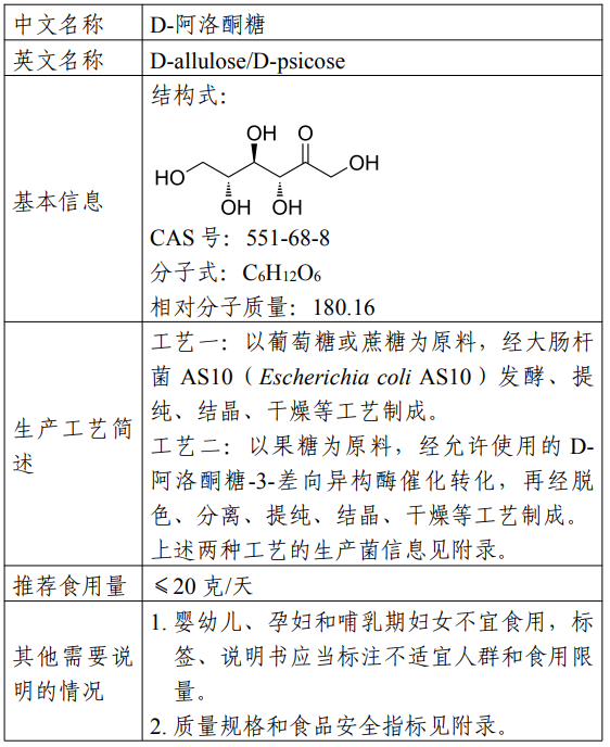 D-阿洛酮糖,三新食品,新食品原料,食品添加劑,新品種