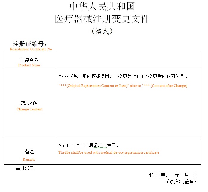 submission,medical,device,registration submission,medical,device,registration